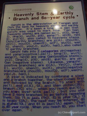 Click to Enlarge !